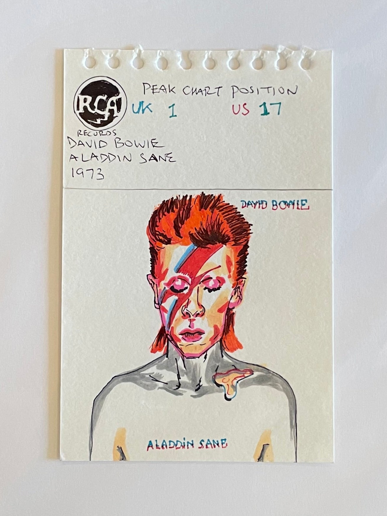 David Bowie